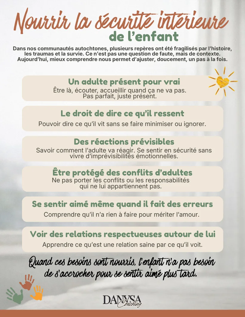 Affiche Nourrir la sécurité intérieure de l'enfant